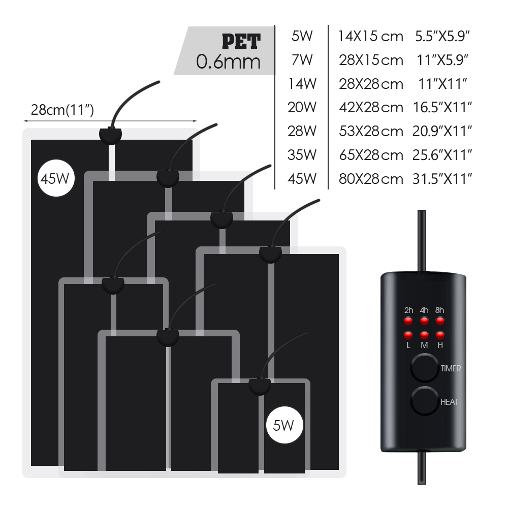 EU-Stecker 5-20w Reptilien ein – Seedling Heat Mat Bewertung und Preis